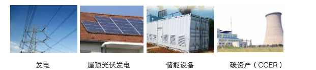 可提供氣化發(fā)電系統成 套設備、光伏發(fā)電、儲能成套設備的整體方案以及碳資產(chǎn)開(kāi)發(fā)服務(wù)